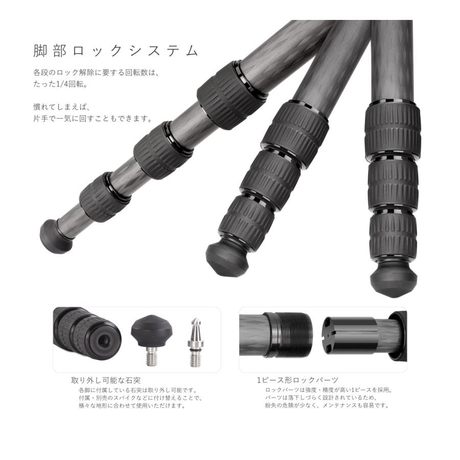 レンジャーシリーズ Leofoto (レオフォト) LS-324CEX レベリングベース
