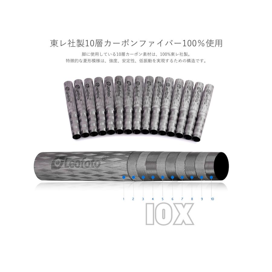 レンジャーシリーズ Leofoto (レオフォト) LS-324CEX レベリング レンジャーシリーズ Leofoto (レオフォト) LS-324CEX レベリング