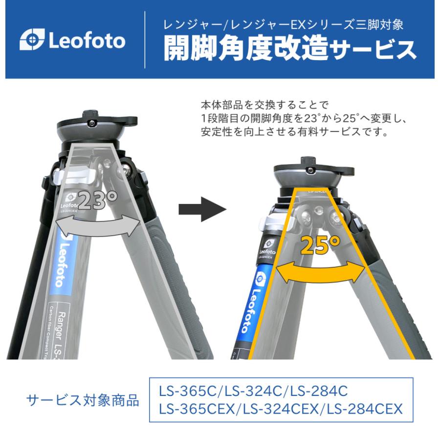 ドゥーパ絶版な創刊号～70号までの70冊小屋作り/ガレージライフ/ツリーハウス ドゥーパ絶版な創刊号～70号までの70冊小屋作り/ガレージライフ/ツリー