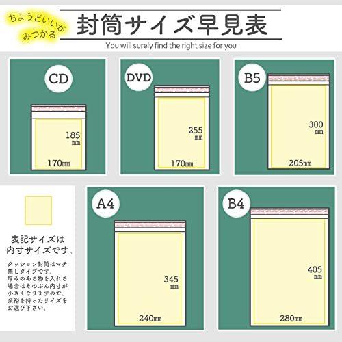 アイ・エス クッション封筒 CDサイズ 対応 白 100枚 CEN-CD-100|loccitane|07