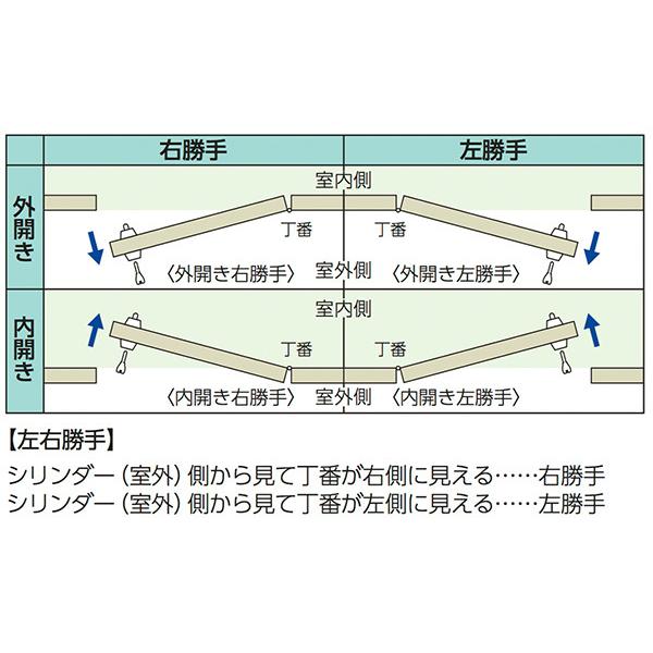 ASSA ロックケース 8765 | ABLOY | 03