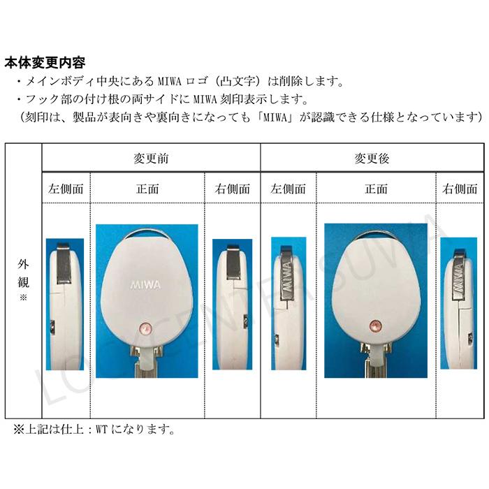 ②アンビグッズ詰め合わせ 美和ロック ChecKEY2 チェッキー2 カギ 閉め忘れ防止グッズ