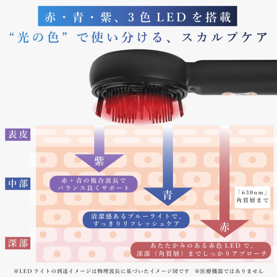 ヘッドスパEMS 電気ブラシ 頭皮ケア デバイス LED光＆EMS微振動搭載