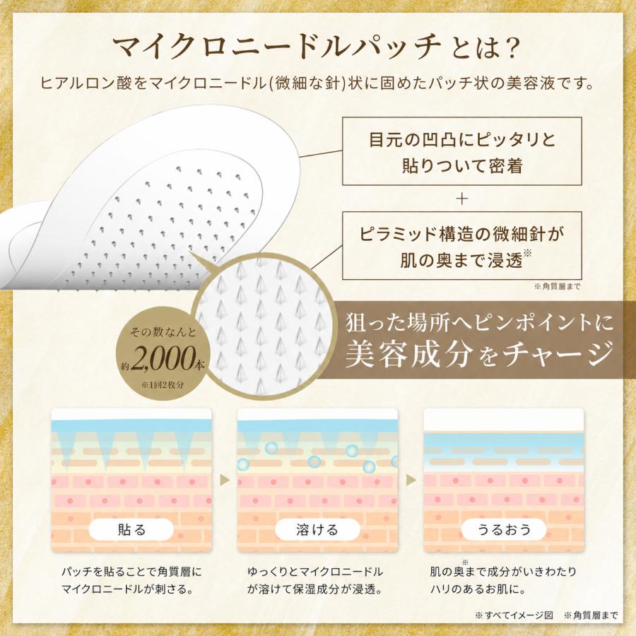 ニードルパッチ8枚4回分 CICA ナイアシンアミド ヒアルロン酸配合 MSDS