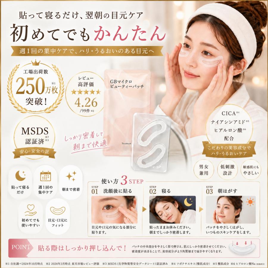 ニードルパッチ8枚4回分 CICA ナイアシンアミド ヒアルロン酸配合 MSDS
