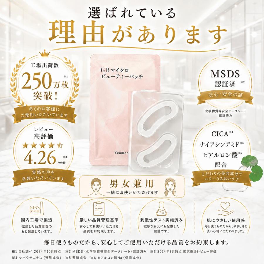 ニードルパッチ8枚4回分 CICA ナイアシンアミド ヒアルロン酸配合 MSDS認証済  雑誌掲載商品 ヒアルロン酸パッチ マイクロニードルパッチ 目元口元ケア |  | 06