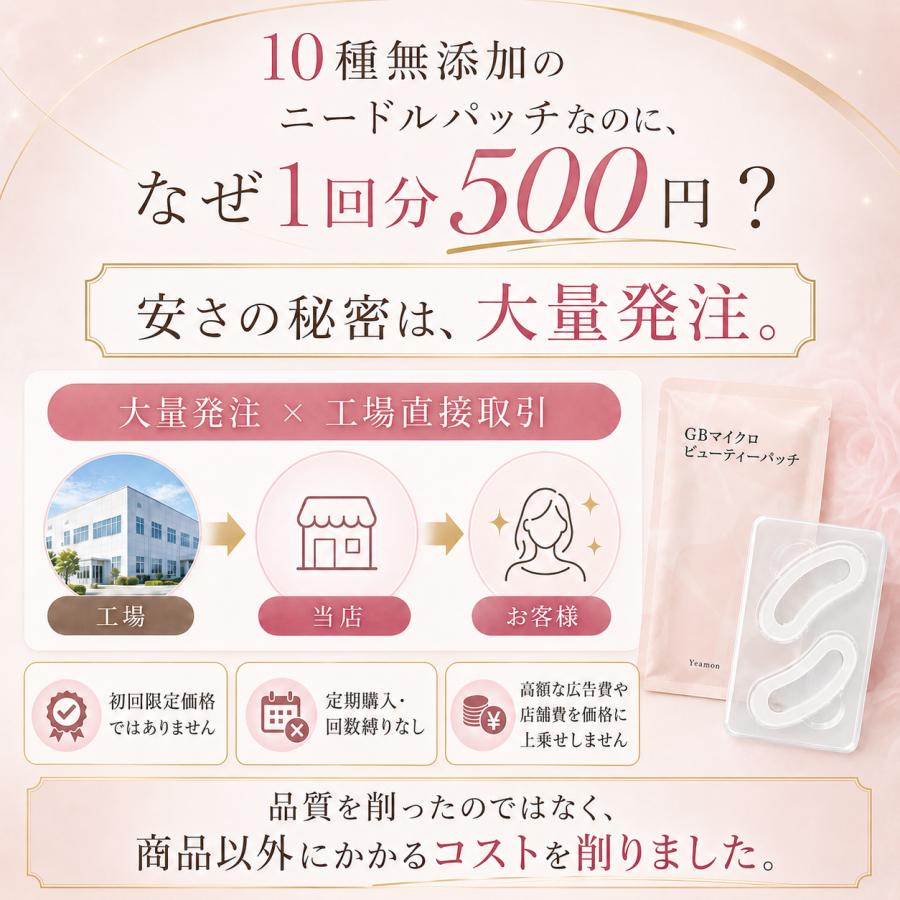 ニードルパッチ8枚4回分 CICA ナイアシンアミド ヒアルロン酸配合 MSDS