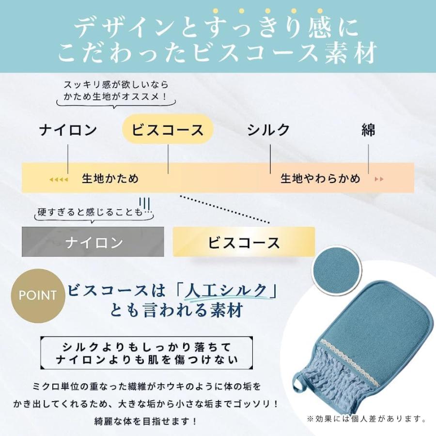 雑誌掲載商品 垢すりキット 垢擦りタオル ボディタオル アカスリ あかすり 垢すり 3点セットミトン ボディタオル フック 垢擦り 肌美人 美容グッズ（ブルー） |  | 05