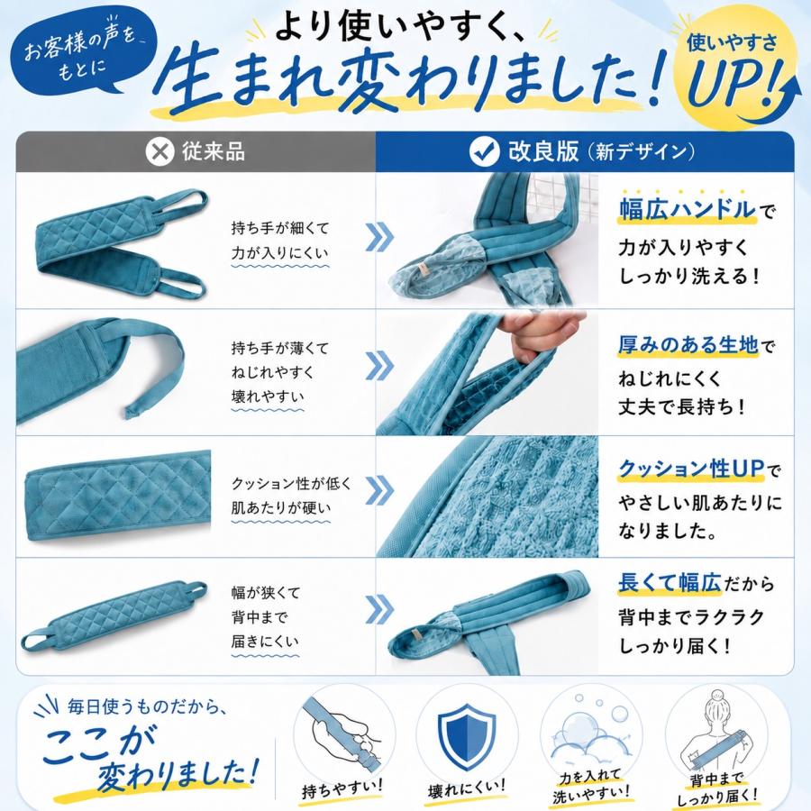 雑誌掲載商品 垢すりキット 垢擦りタオル ボディタオル アカスリ あかすり 垢すり 3点セットミトン ボディタオル フック 垢擦り 肌美人 美容グッズ（ブルー） |  | 03
