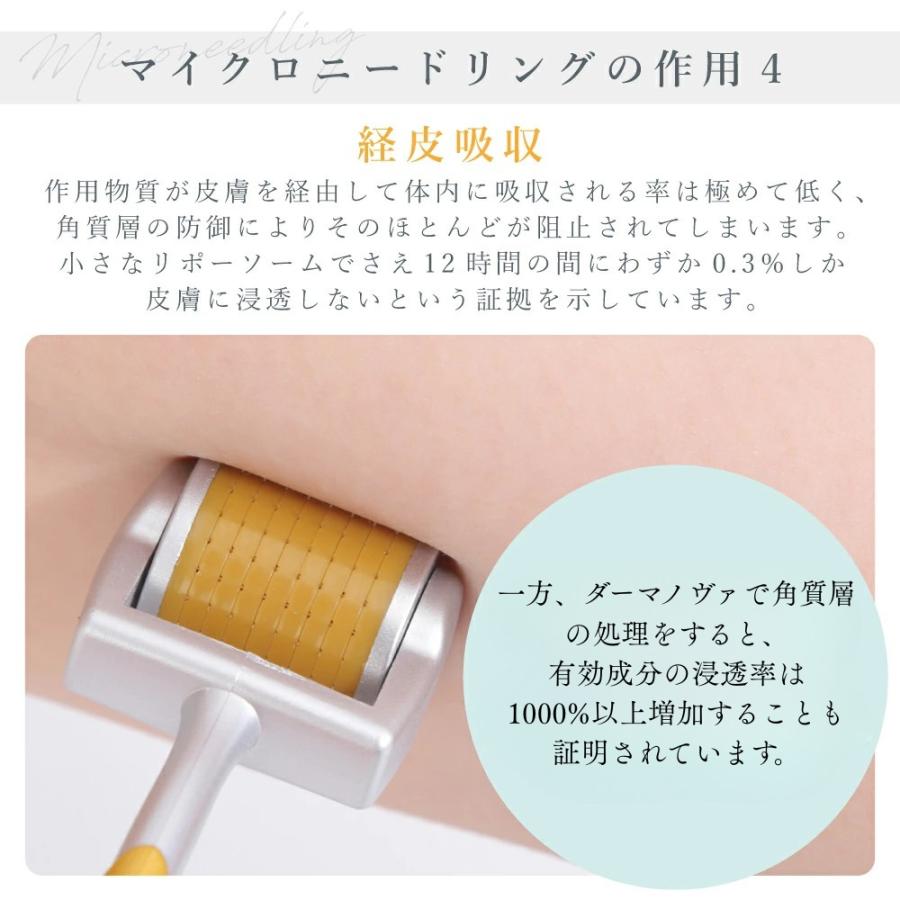 医療機器】ダーママイクロニードルローラー Yeamon Derma nova