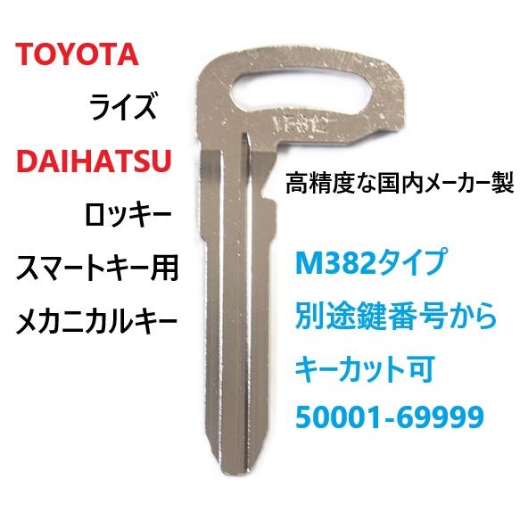 ダイハツ純正 4ボタン スマートキー ブランクキー付き 新品 未