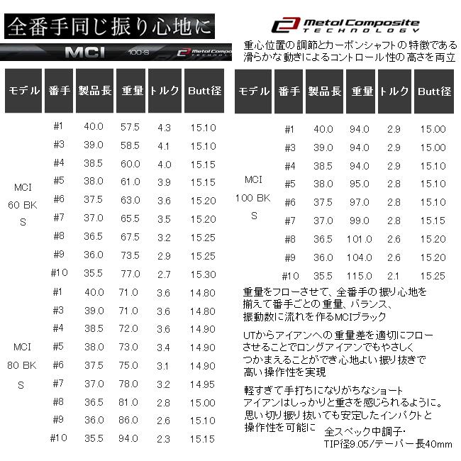 フジクラ MCI BLACK 80・100 アイアン用カーボンシャフト(価格 フジクラ MCI BLACK 80・100 アイアン用カーボンシャフト(価格