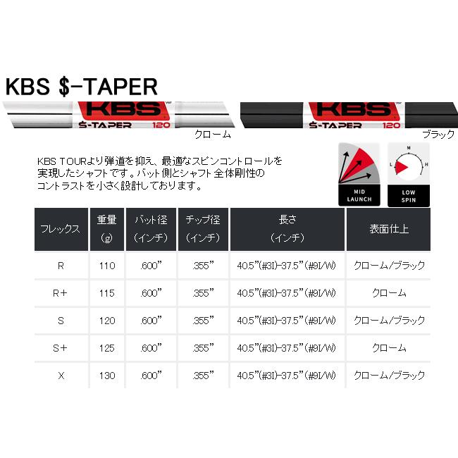 カムイ KP-103 アイアン 6個(5番〜PW)セット ヘッド(価格86400円 カムイ KP-103 アイアン 6個(5番〜PW)セット ヘッド(価格86400円