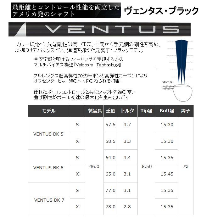 jBEAM Z2 ドライバー ヘッド(価格63800円)+シャフト+グリップ+工賃