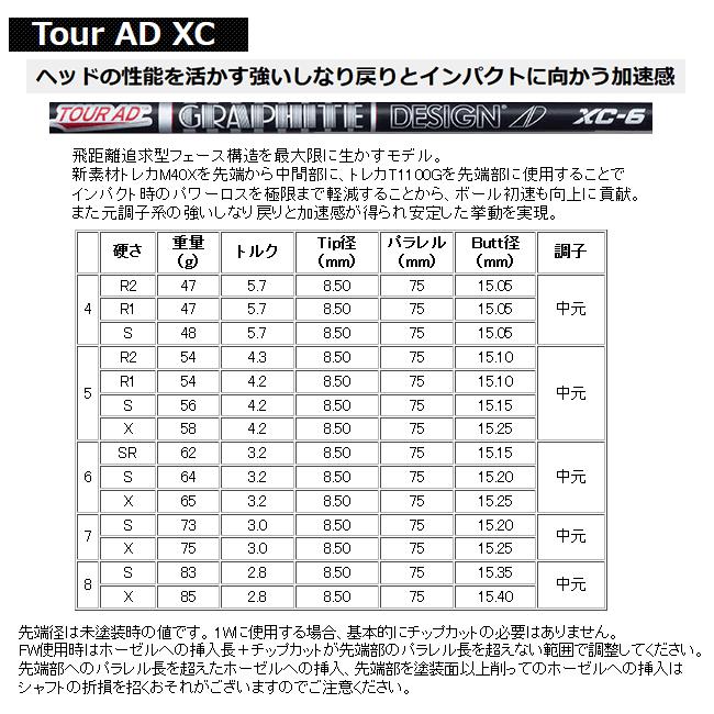 グラファイトデザイン　ツアーAD　XCカーボンシャフト
