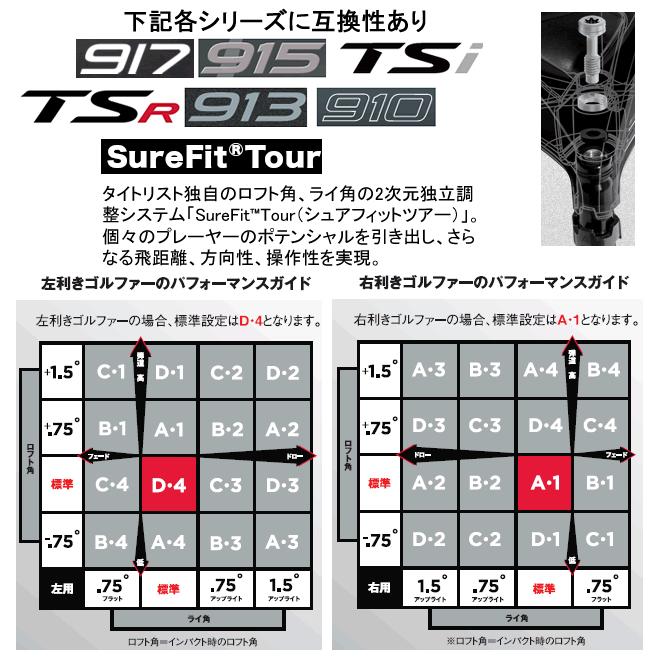 Titleist タイトリスト TSR TSi TS 917 915 913 910 ドライバー Titleist タイトリスト TSR TSi TS 917 915 913 910 ドライバー