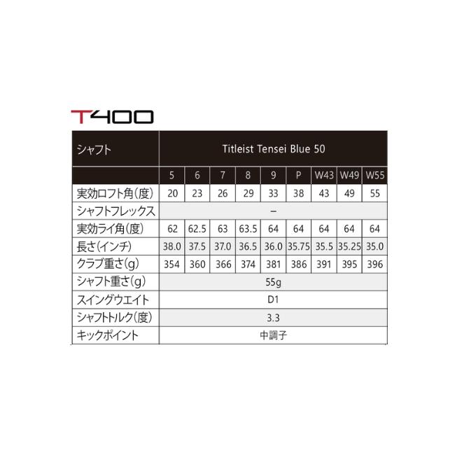 Titleist 特 タイトリスト T400 アイアン 単品 W43 W49 W55 NS