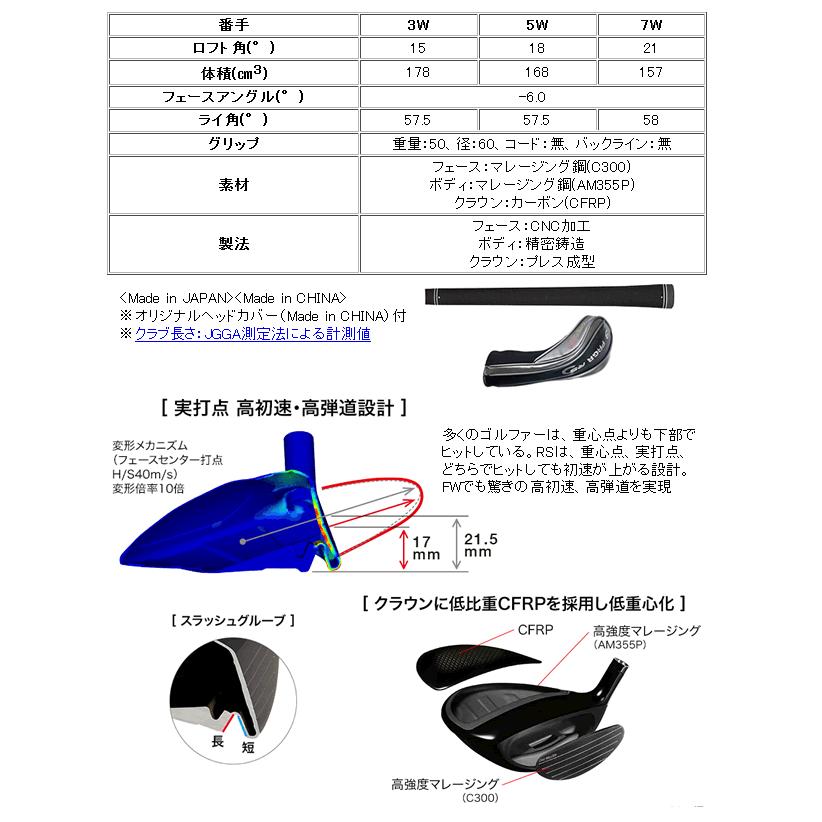 訳ありセール格安 プロギア Rs5 フェアウェイウッド スピーダー エボリューション 4シリーズ カスタムモデル 年モデル ハドラスコーティング H4 2 0010 ロック オン 通販 Yahoo ショッピング レビューで送料無料 Www Doctor Plan Com