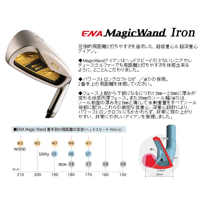 5 Off Magic 飛王 エナ 飛距離と打ちやすさを両立させる Wand フジクラ製ena専用スピーダーシャフト 4本 8番 9番 Pw Aw1 セット アイアン レディス クラブ レディース