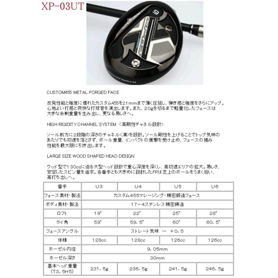 日本シャフト NSプロ モーダス3 ハイブリッド GOST (ユーティリティ