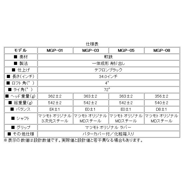 ヒロマツモト　パター　MGP-03　ハドラスコーティング｜lockon｜03