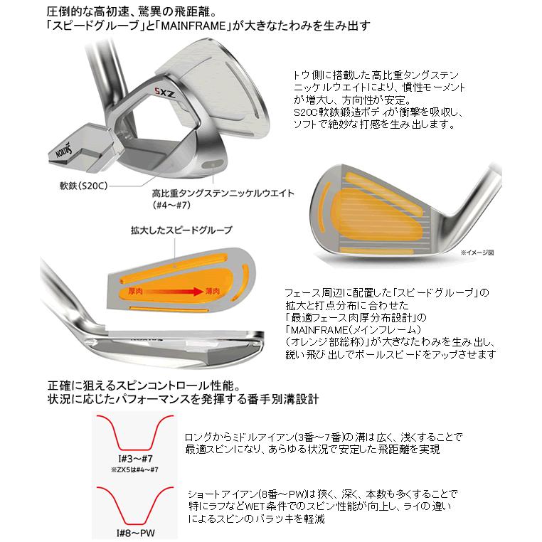ダンロップ スリクソン Zx5 アイアン 単品 Aw Sw Nsプロ モーダス3 105 Dstスチールシャフト ハドラスコーティング 2020 T3 4 0009 ロック オン 通販 Yahoo ショッピング