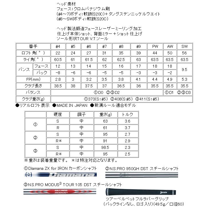 レフティ ダンロップ スリクソン Zx5 アイアン 6本 5番 P セット Diamana Zx For Iron カーボンシャフト ハドラスコーティング T3 4 0019 ロック オン 通販 Yahoo ショッピング