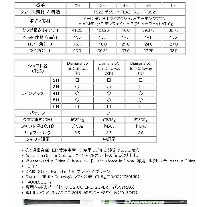 特売　キャロウェイ　エピック　スーパー　ハイブリッド　ユーティリティ　Diamana 55 for Callaway　カーボン　日本仕様　21年モデル｜lockon｜03