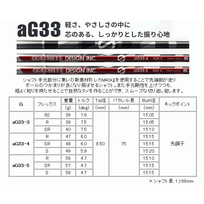 グラファイトデザイン aG33カーボンシャフト 2021s1160041ロック オン 通販 Yahoo!ショッピング