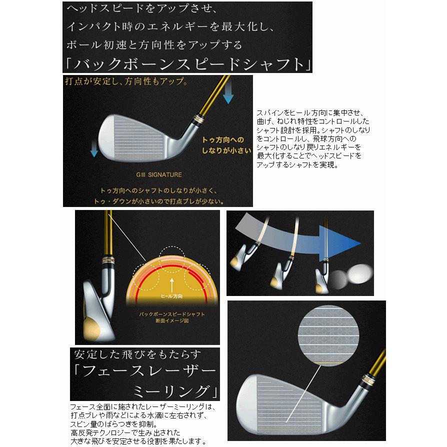 配送員設置送料無料 グローブライド Giii シグネチャー レディス アイアン 5本 7番 10番 P セット 高反発 Hi Cor モデル 21年モデル ハドラスコーティング 人気特価激安 Aleefsurgical Com