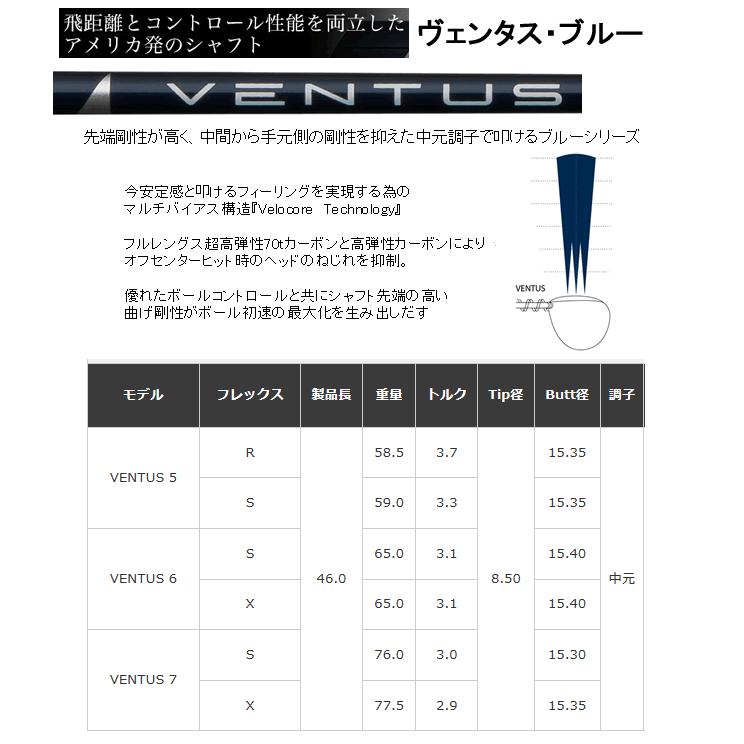 jBEAM　BM　RT　ブラック　ドライバー　ヘッド(価格61800円)+シャフト+グリップ+工賃(左記3種別途追加)=ご請求合計額　カスタムクラブ扱い_8