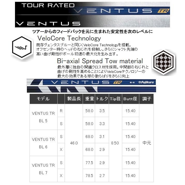 jBEAM　BM　RT　ブラック　ドライバー　ヘッド(価格61800円)+シャフト+グリップ+工賃(左記3種別途追加)=ご請求合計額　カスタムクラブ扱い_9