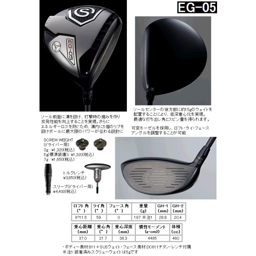 最終価格キャロウェイドライバー用スピーダーNXブルー50Sシャフト 楽天市場】[クーポン配布中！]【最短で翌日発送】タイトリスト