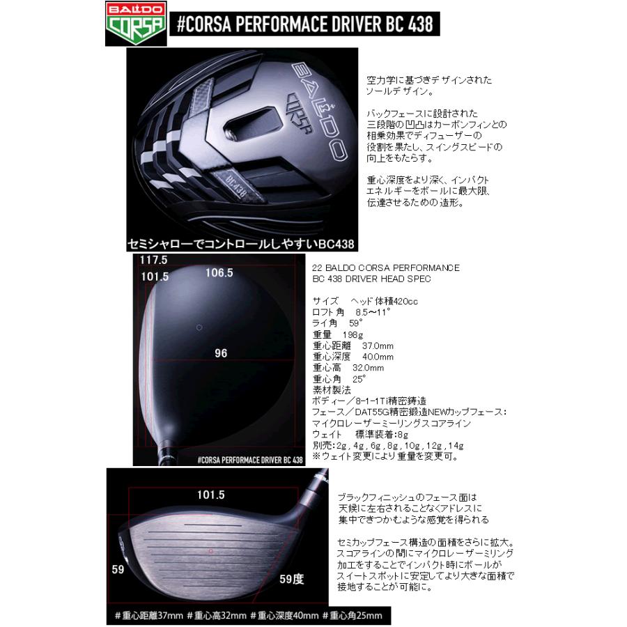 フジクラ スピーダー NXブルー シャフト(価格35400円)+ヘッド+グリップ