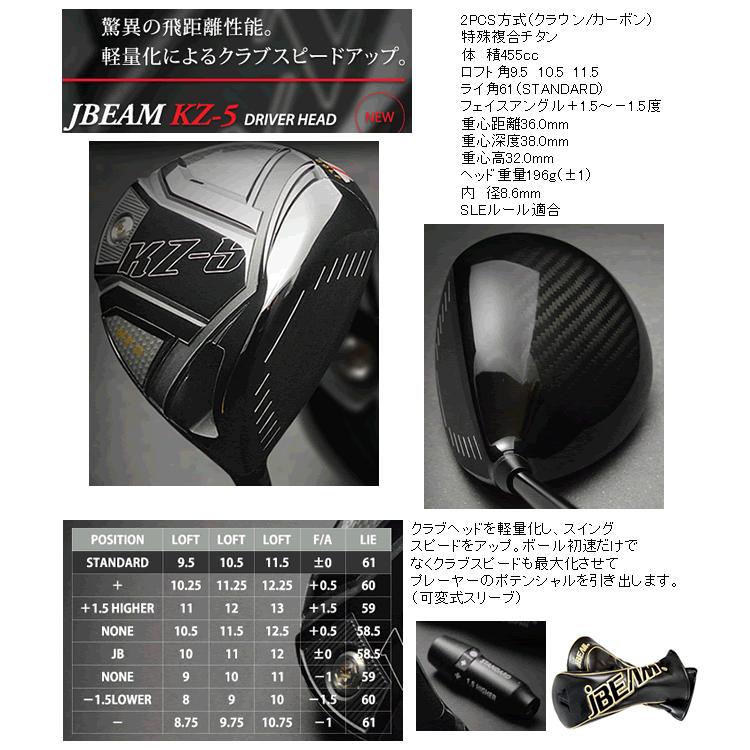 UST　Mamiya　アッタス　KING(キング)　カーボンシャフト｜lockon｜10