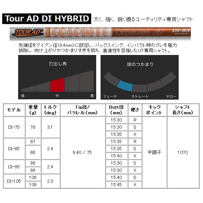 Aデザインゴルフ　Aグラインド　EZ-H　ハイブリッド　ヘッド(価格24800円)+シャフト+グリップ+工賃(左記3種別途追加)=ご請求合計額　カスタム扱い |  | 03