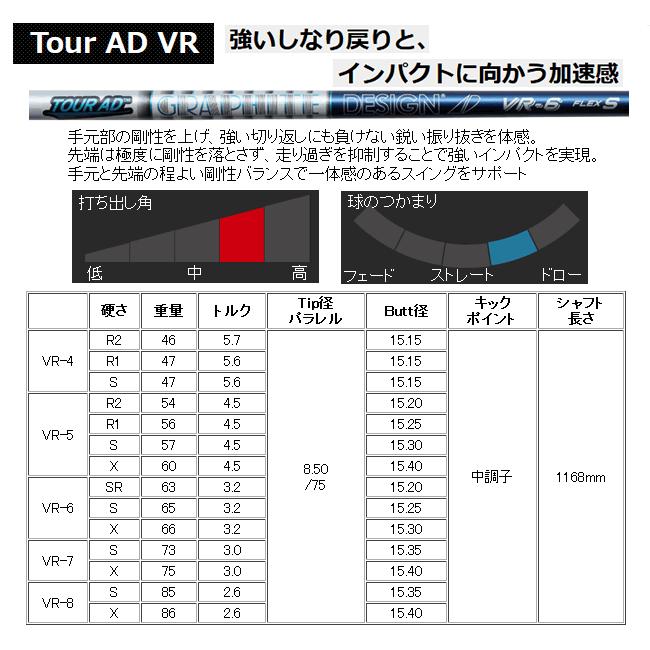 Aデザインゴルフ　Aグラインド　BX-F　フェアウェイウッド　ツアーAD　CQ/UB/HD/VR/XC/MJ/GP/DI/aG33　シリーズ　カスタムモデルの画像