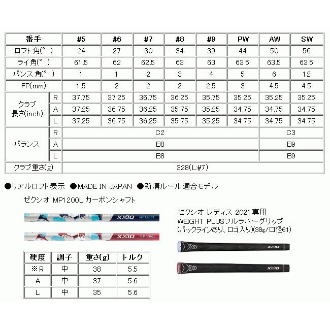 XXIO 決 ダンロップ ゼクシオ12 レディス アイアン 単品 5番 6番 XXIO 決 ダンロップ ゼクシオ12 レディス アイアン 単品 5番 6番