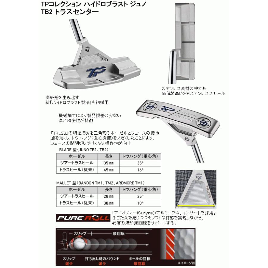 テーラーメイド TPコレクション ハイドロブラスト パター ジュノ TB2 テーラーメイド TPコレクション ハイドロブラスト パター ジュノ TB2