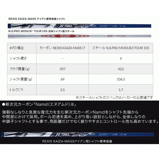 YONEX ヨネックス イーゾーン CB 702 フォージド アイアン 5本(6