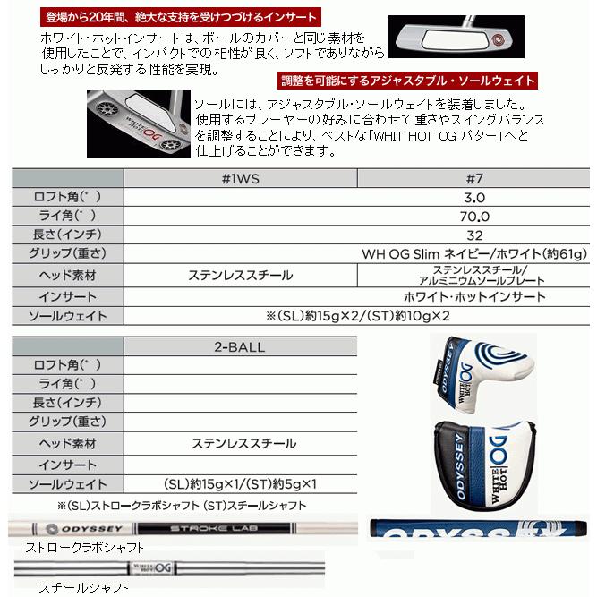Callaway - 2019 ストロークラボ オッデッセイパター 日本仕様 ODYSSEY（キャロウェイゴルフ） ODYSSEY オデッセイ日本正規品