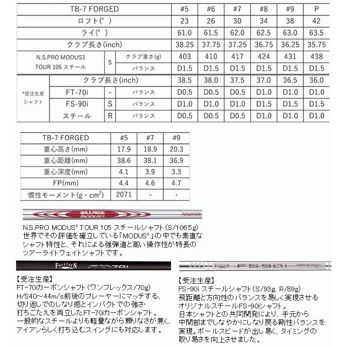FOURTEEN（フォーティーン） TB-7 フォージド アイアン 単品 5番 NS