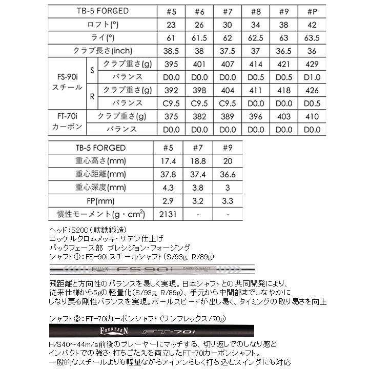 フォーティーン　TB-5　フォージド23　アイアン　5本(6番〜P)セット　FT-70iカーボン　バック/プレシジョンフォージングモデル　ハドラス｜lockon｜03