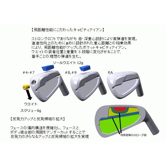HONMA GOLF ホンマ TW757 P アイアン 6本(5番〜P)セット HONMA GOLF ホンマ TW757 P アイアン 6本(5番〜P)セット