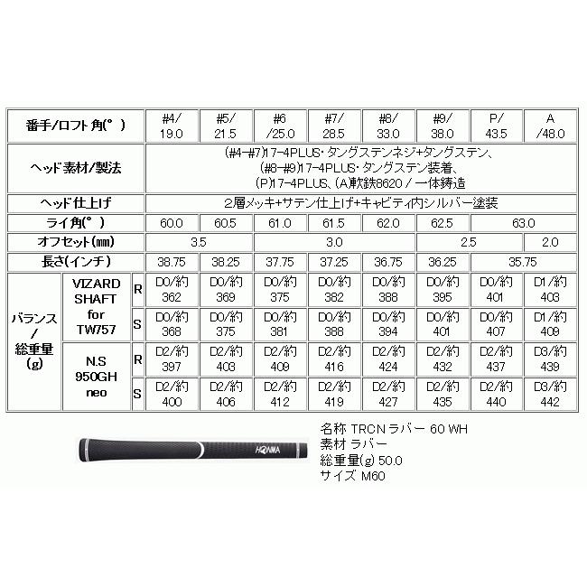 HONMA GOLF ホンマ TW757 P アイアン 6本(5番〜P)セット HONMA GOLF ホンマ TW757 P アイアン 6本(5番〜P)セット