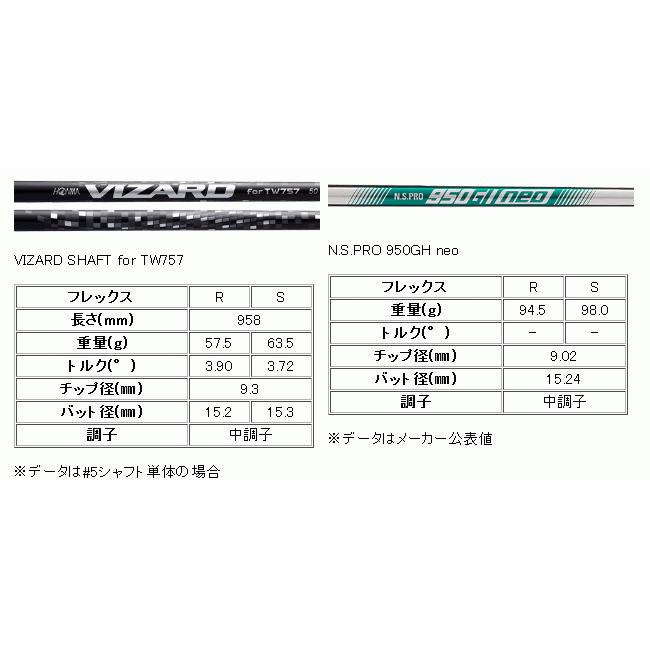 HONMA GOLF ホンマ TW757 P アイアン 6本(5番〜P)セット HONMA GOLF ホンマ TW757 P アイアン 6本(5番〜P)セット