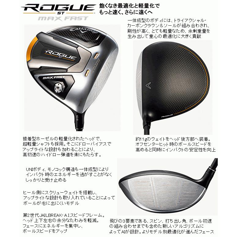 人気上昇中 ROGUE ST max 4W テンセイプロホワイト1Kと純正シャフト