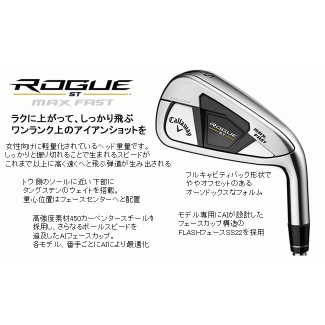 Callaway（キャロウェイ） ローグ ST マックス ファスト レディス