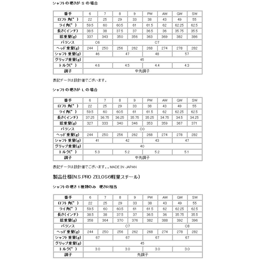 ルーツゴルフ　ルーツ　ジップ　アイアン　5本(7番〜9番・P・A)セット　NSプロ　ゼロス6スチール　ハドラスコーティングの画像