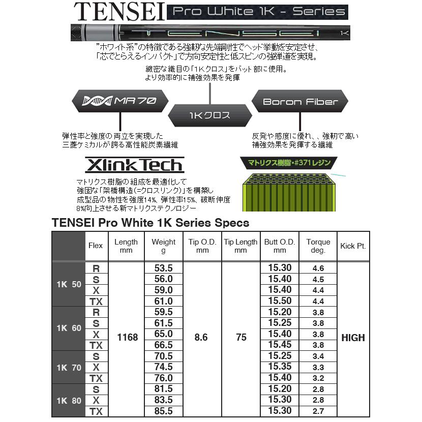 タイトリスト　TSR2　フェアウェイウッド　テンセイ　プロオレンジ/プロホワイト　シリーズ　カスタムモデル　日本仕様　22年モデル　ハドラス｜lockon｜07